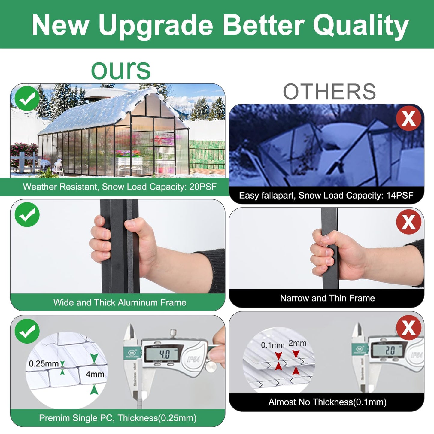 CDCASA 10x24 FT Greenhouse for Outdoors,Large Easy Assembly Thicker Aluminum Polycarbonate Greenhouses w/5 Windows, Double Door, Walk-in Green House for Outside,Patio,Backyard,Garden