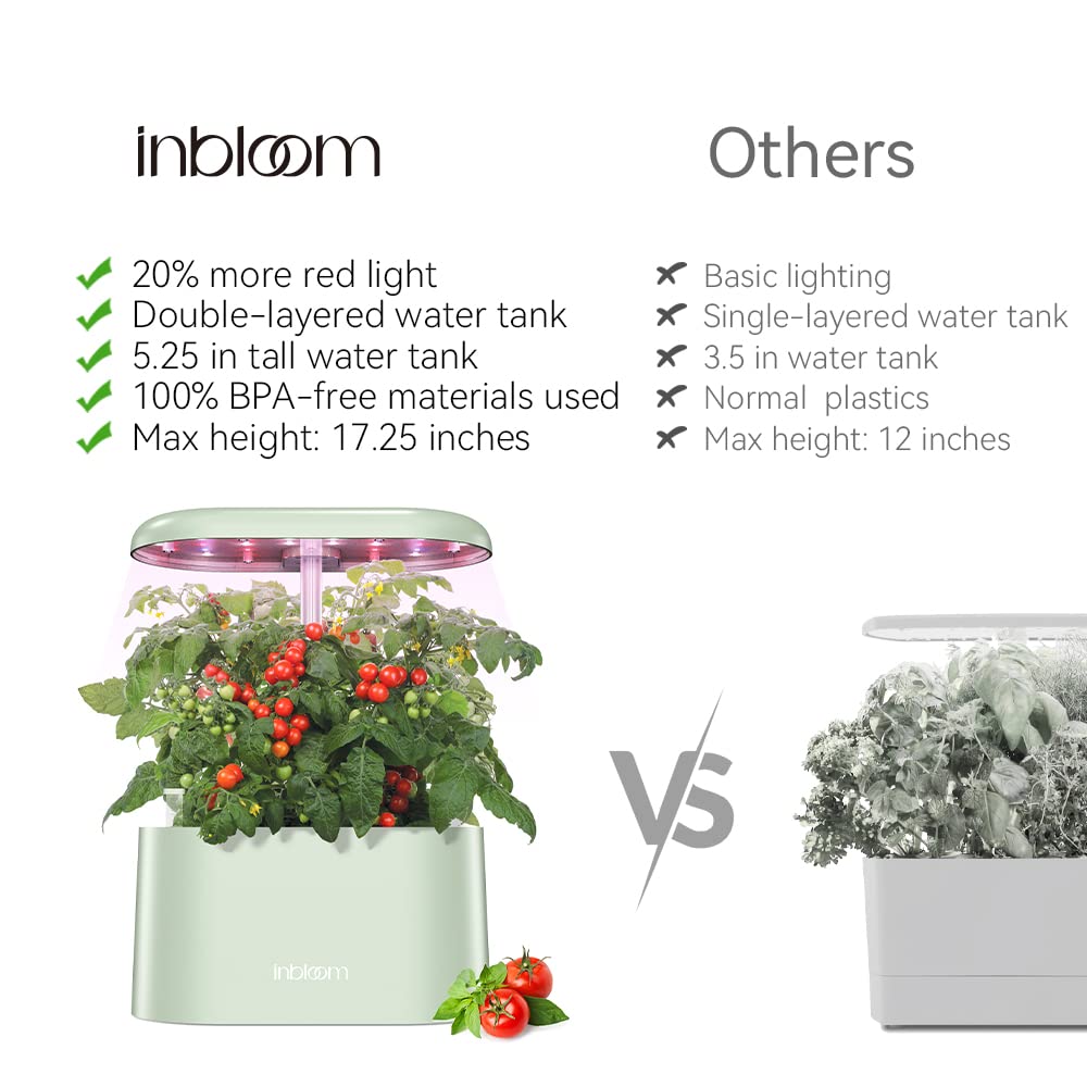 inbloom Hydroponics Growing System Kit Indoor Garden with LED Grow Light and Pod Kit, Plants Germination Kit for 5 Pods, Mufga Hydroponics Garden, Height Adjustable, Gardening Gifts(Green)