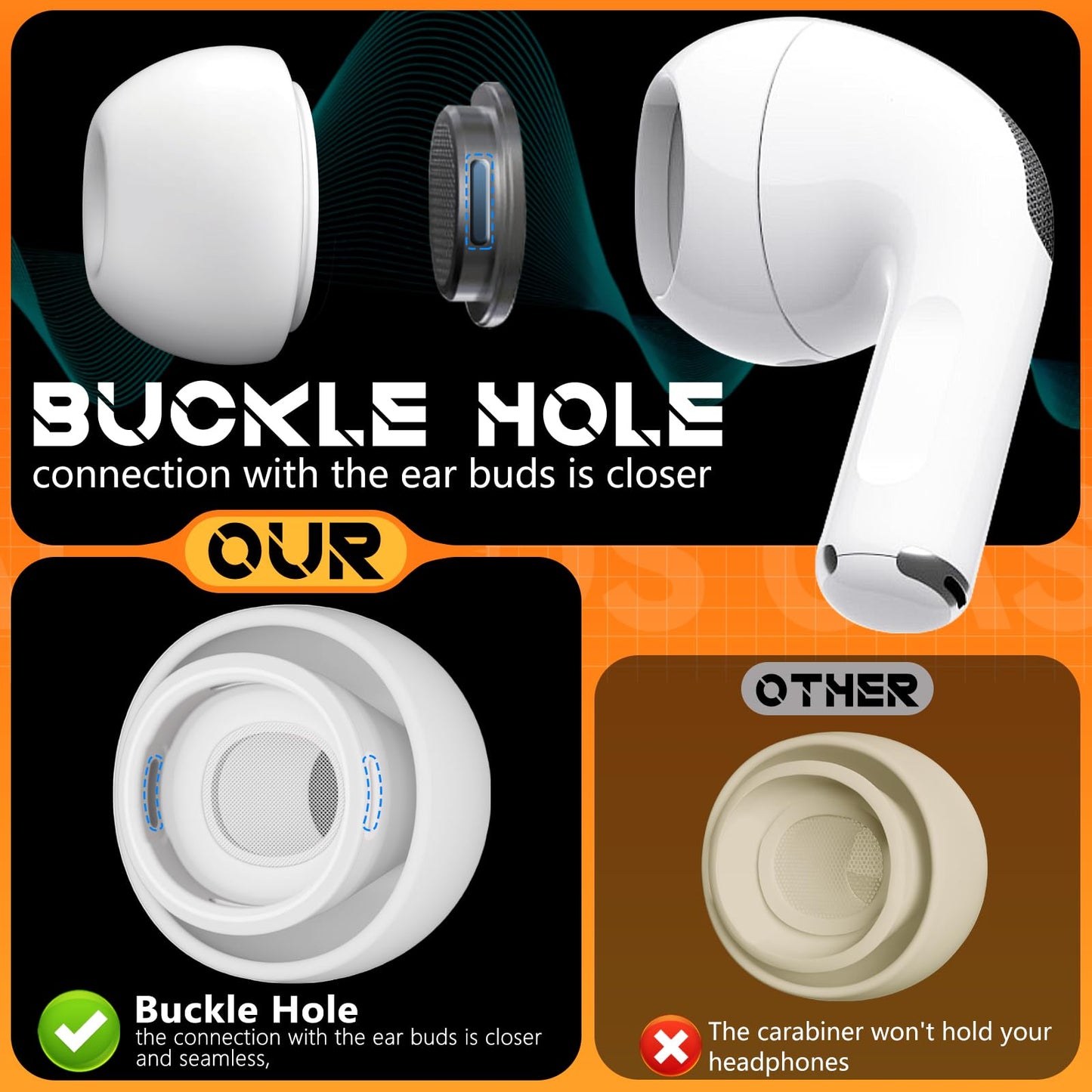 4 Pairs Replacement Ear Tips for AirPods Pro 2nd/1st Generation with Portable Storage Box & Cleaner Pen,Noise Reduction Holewith & Built-in dust Guard Screen,Silicone Ear Tips for AirPods Pro (White)