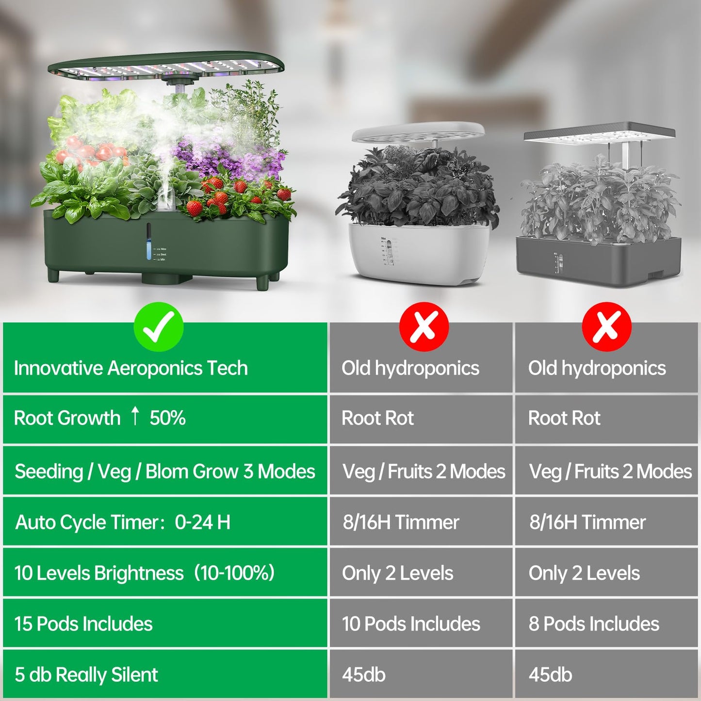 Hydroponics Growing System Kit Indoor: Aeroponics Herb Garden Kit 15 Pods, 3 Grow Modes, 24H Timer Hydroponic Gardening System, Quiet Smart Water Pump Hydroponic Planter For Home Kitchen Office