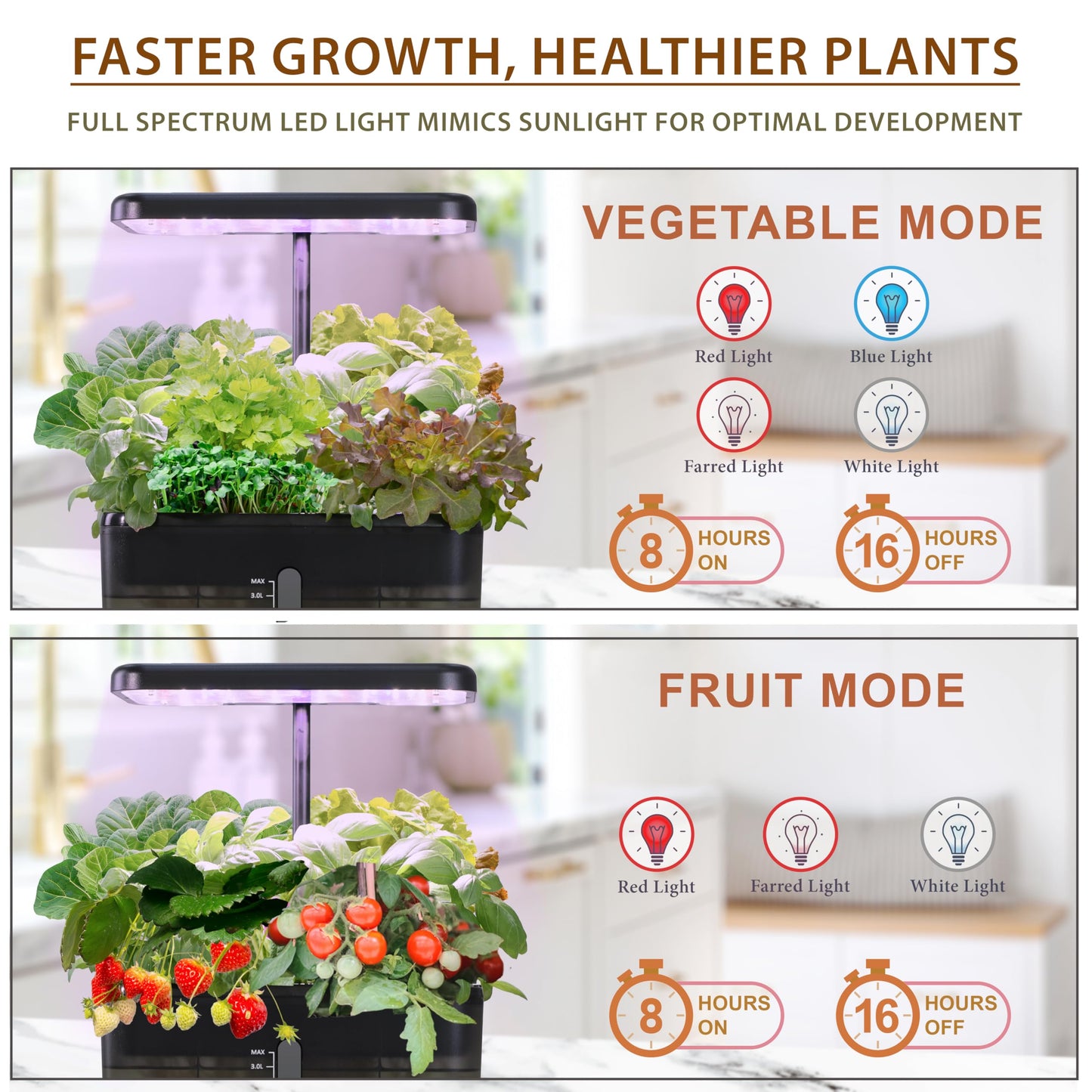 Clay Pebble Hydroponics Growing System Kit – Indoor Herb Garden with Smart LED Grow Light, Adjustable Height, and Complete Grow Kit – Nutrients Included for Cutting-Edge Indoor Gardening.