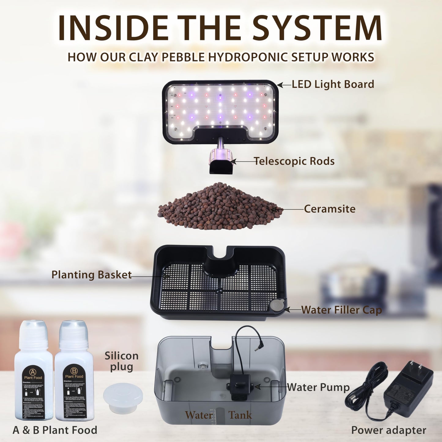 Clay Pebble Hydroponics Growing System Kit – Indoor Herb Garden with Smart LED Grow Light, Adjustable Height, and Complete Grow Kit – Nutrients Included for Cutting-Edge Indoor Gardening.